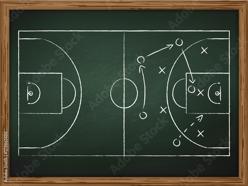 Chalkboard with basketball game tactic. Vector illustration. 