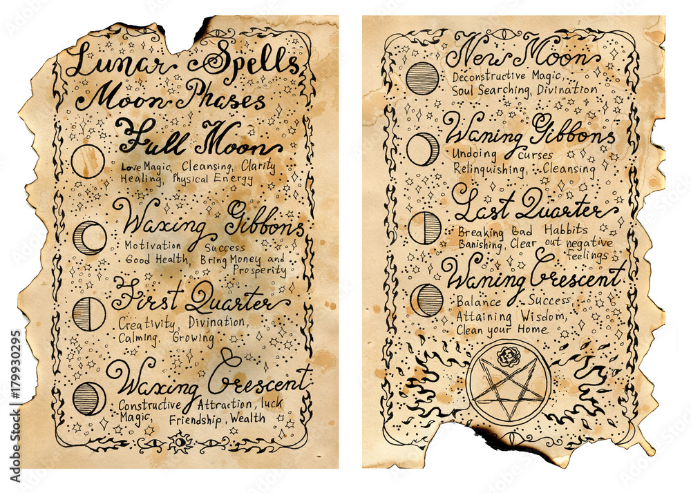 Worn pages of old book with magic spells. Vintage background with moon phases and hand writing text on old pages