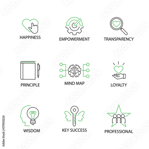 Modern Flat thin line Icon Set in Concept of Business Core Values with word Happiness,Empowerment,Transparency,Principle, Mind map,Loyalty,Wisdom,Key Success,Professional.Editable Stroke.