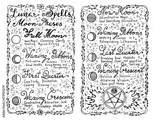 Open diary with hand written lunar magic spells on white. Vintage background with moon phases and hand writing text on old pages