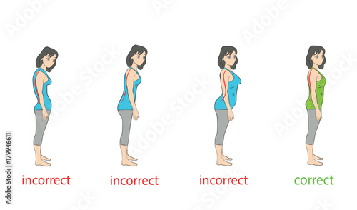 correct and incorrect types of posture in women. vector illustration. photo