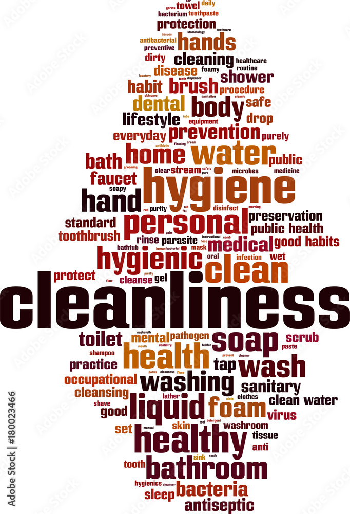 Cleanliness word cloud Cleanliness word cloud