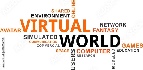 word cloud - virtual world