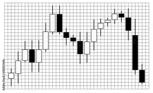 Graph the securities market, currency, and bitcoin. Technical analysis. Candles.