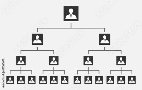 hierarchy in company illustration, organization chart tree