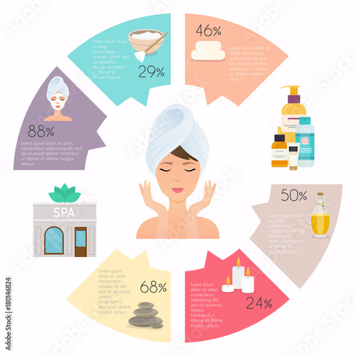 Spa and wellness infographic set. Natural cosmetics and health icon. Flat design style modern vector illustration concept.