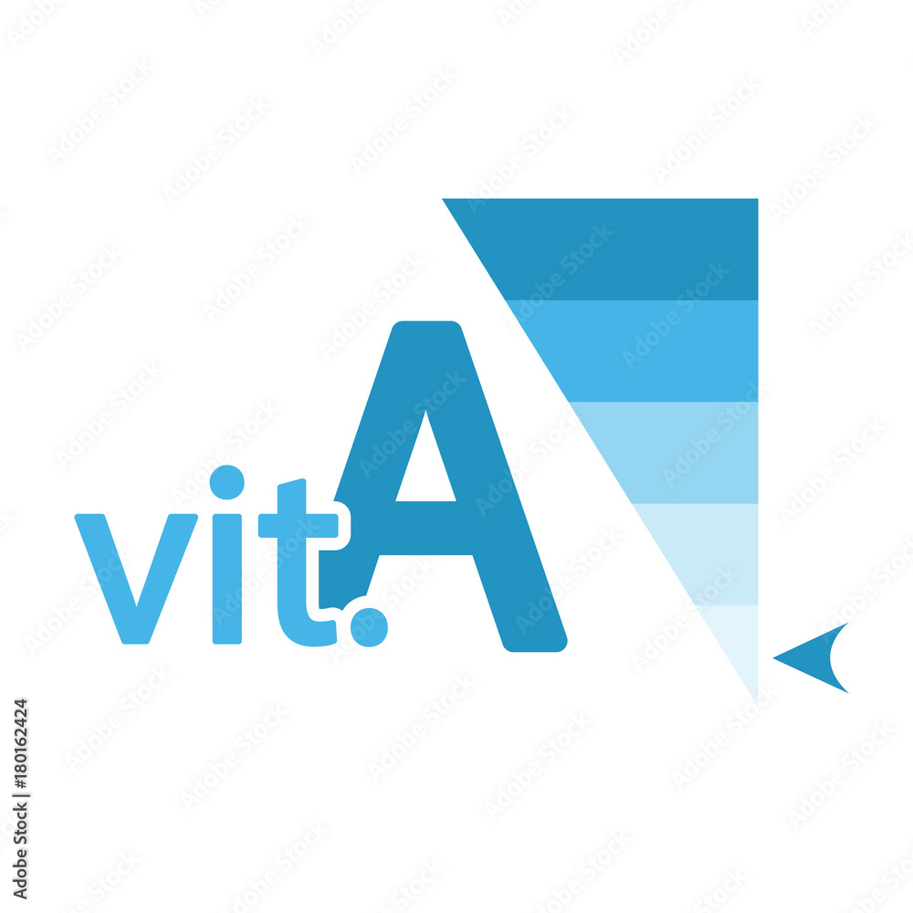 Vitamin A Content Indicator Sign Vitamin A Content Indicator Sign