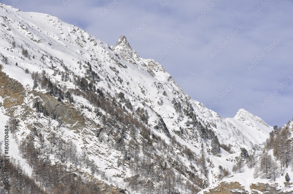 Zermatt Switzerland and The Matterhorn