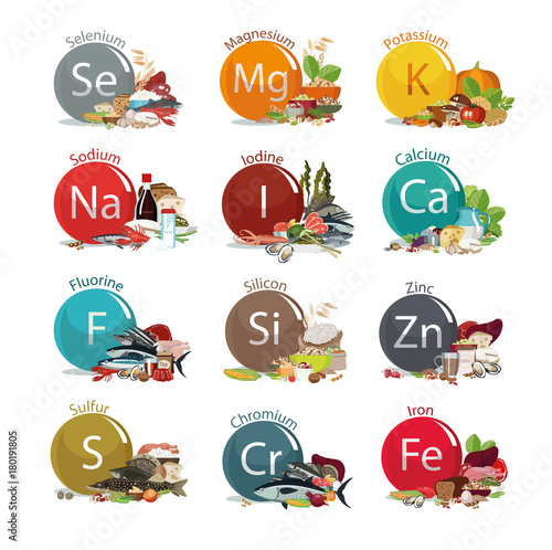 12 microelements for human health.