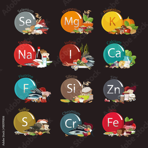12 microelements for human health.