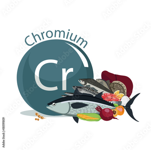 Chromium. Food Sources