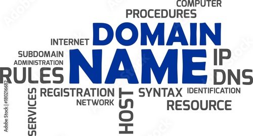 word cloud - domain name