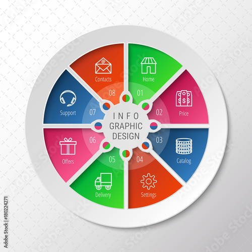 Pie chart with 8 option buttons. Flowchart with contour icons for presentation, advertising, process steps, website