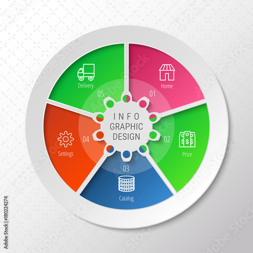 Pie chart with 5 option buttons. Flowchart with contour icons for presentation, advertising, process steps, website