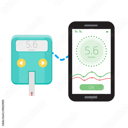 Cholesterol Meter and smartphone app. User interface. Vector illustration.