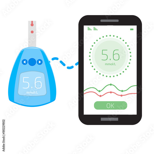 Cholesterol Meter and smartphone app. User interface. Vector illustration.