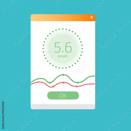 Cholesterol Meter app for smartphone or tablet. Vector illustration.