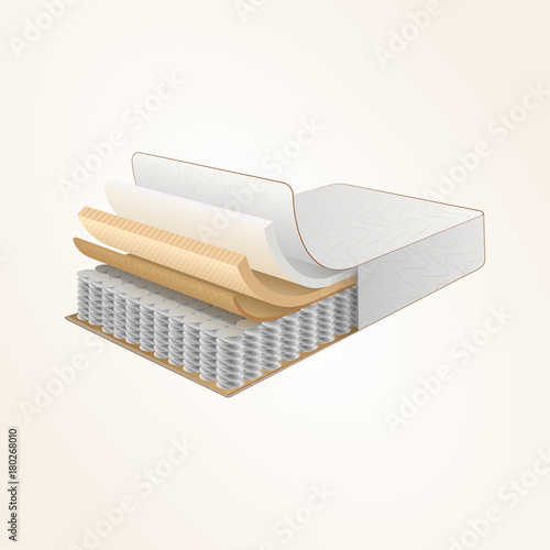 vector set mattress section on layers