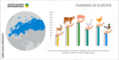 Farming Bar Chart Slide Template