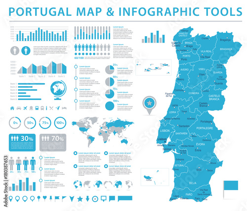 Canvas Print Portugal Map - Info Graphic Vector Illustration