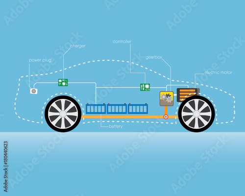 electric car in simple graphic, in side view with frame body