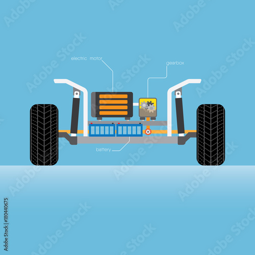 electric car in simple graphic, in front view with frame body