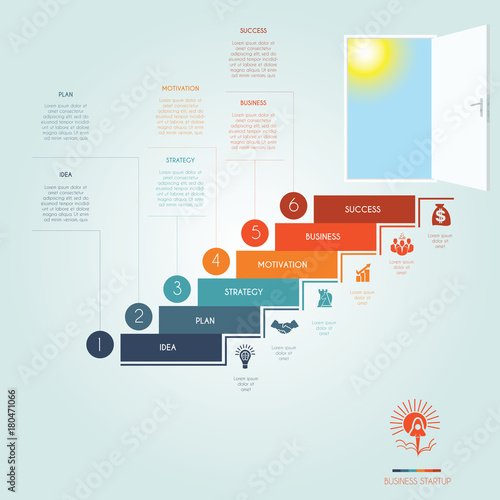 Stairway to the open door 6 position