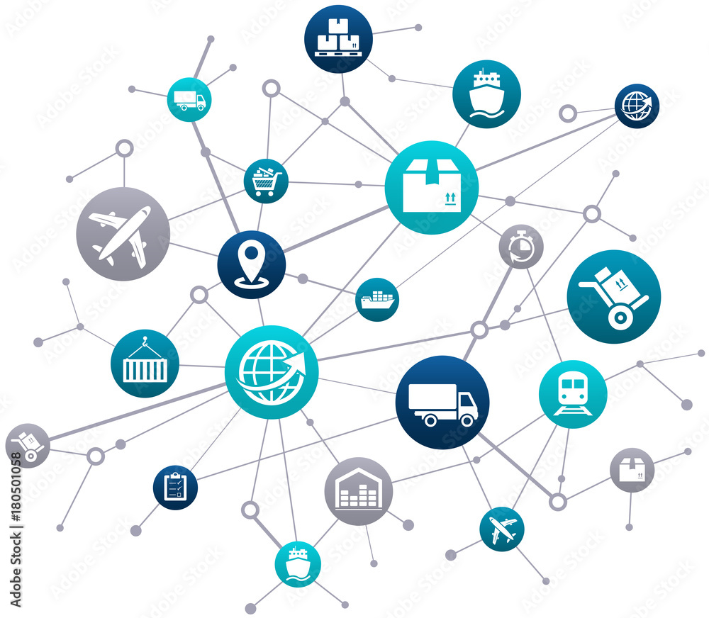 Supply Chain Management Concept Supply Chain Management Concept