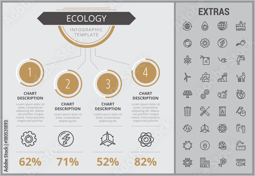 Ecology infographic template, elements and icons. Infograph includes numbered customizable charts, line icon set with resources of green energy, environmental cycle, water and sun power, factory etc.