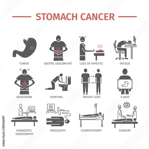 Stomach cancer icons. Symptoms and diagnosis. Medical infographics