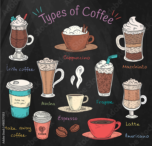 Beautiful illustration of types of coffee. Espresso, cappuccino, american, takeaway, latte, mocha, irish coffee, frappe, cold coffee
