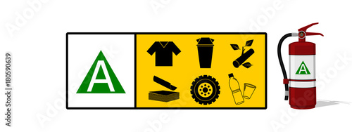 Set of Class A fire icon. Class A fire is fire uses commonly flammable material as their fuel source
