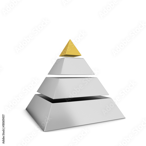 Sliced pyramid chart