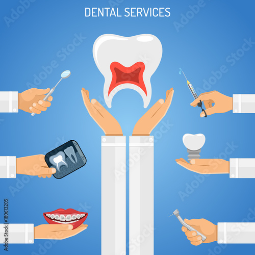 Dental Services Concept