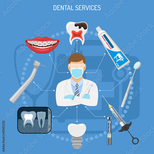 Dental Services Concept