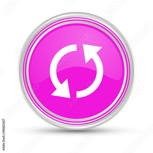 Pinker Button - Synchronisieren