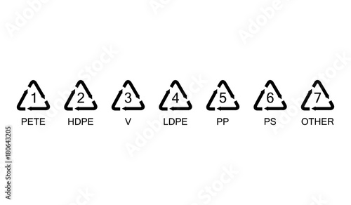 Vector illustration of collection plastic recycling symbols, signs, icons for different types of plastic material set.