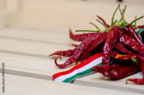 Εκτύπωση καμβά Dried Chili Peppers