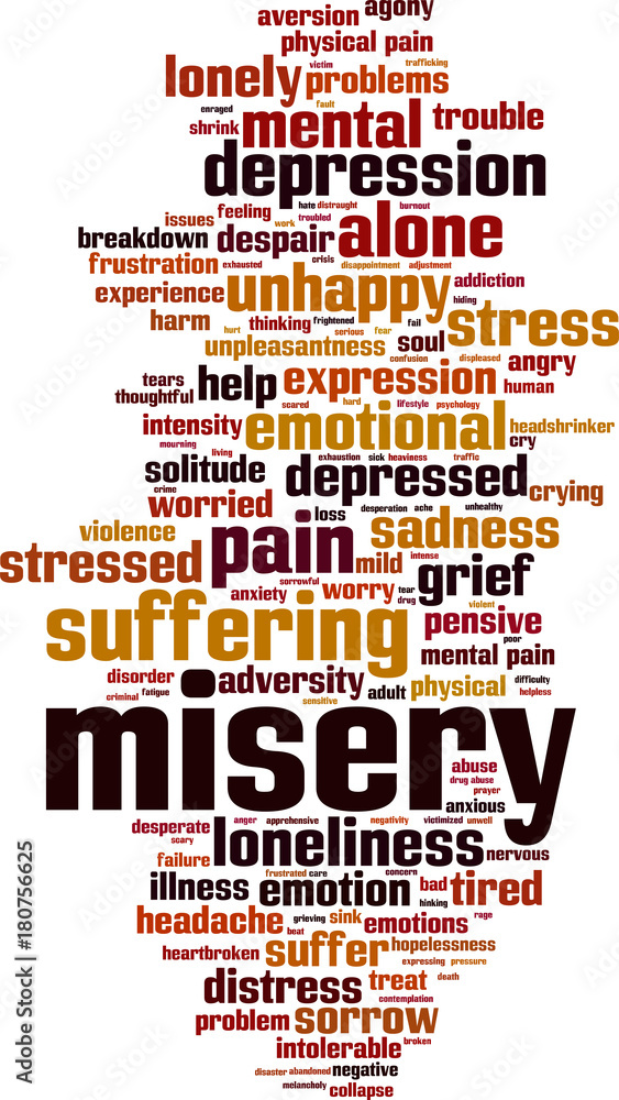 Misery word cloud Misery word cloud