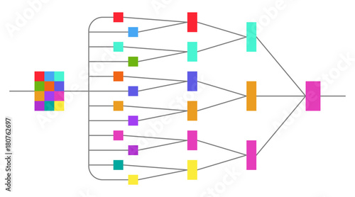 Neural net. Neuron network. Deep learning. Cognitive technology concept. Vector illustration