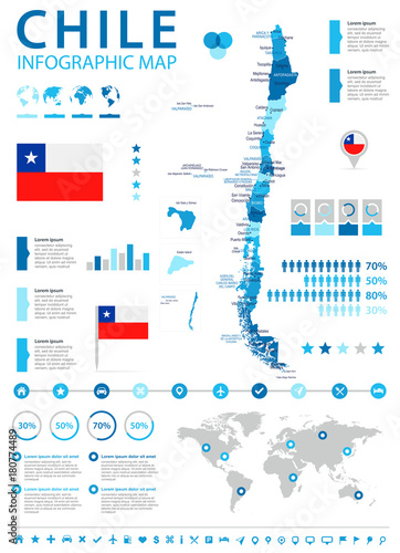 Chile - infographic map and flag - Detailed Vector Illustration
