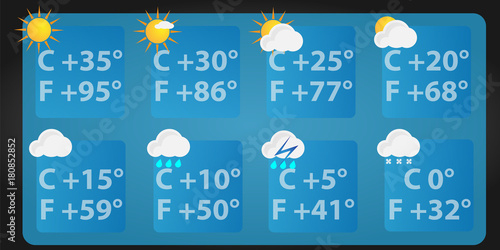 Weather icons. Interface for applications.