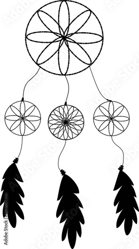 Dreamcatcher