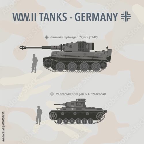 Military tank flat vector illustration of German World War II. vehicle in profile