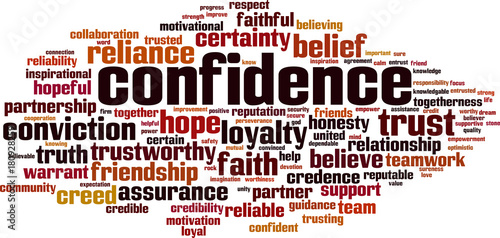 Confidence word cloud