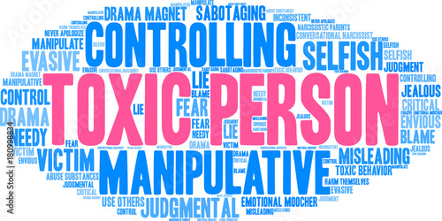 Toxic Person Word Cloud on a white background. 
