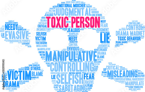 Toxic Person Word Cloud on a white background. 