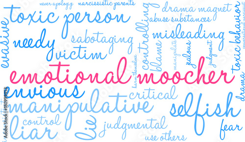 Emotional Moocher Word Cloud on a white background. 