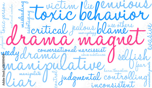 Drama Magnet Word Cloud on a white background. 