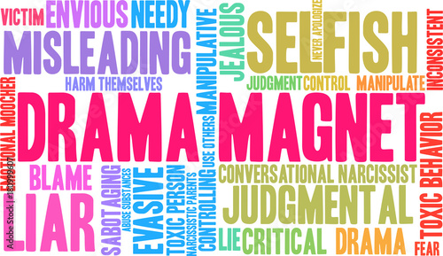 Drama Magnet Word Cloud on a white background. 